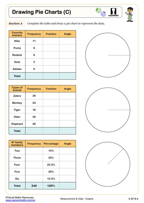Pie Chart Percent Worksheets