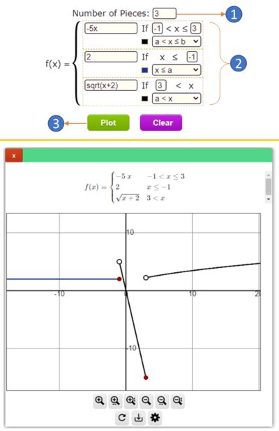 Piecewise Function Calculator