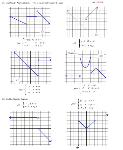 Piecewise functions | Functions algebra, Parent functions, Linear function