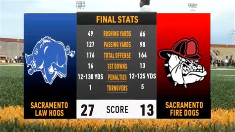 Image of a Pig Bowl Game