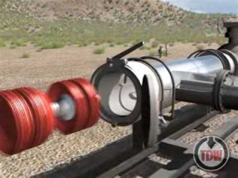 Streamline Your Pipeline Operations with Pig Launcher and Receiver Animation