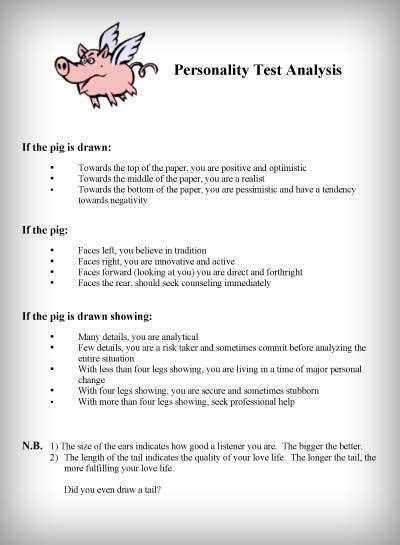 Pig Personality Test