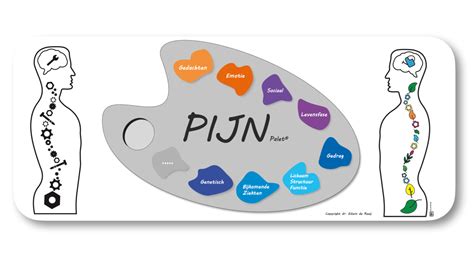 Pijnmanagement