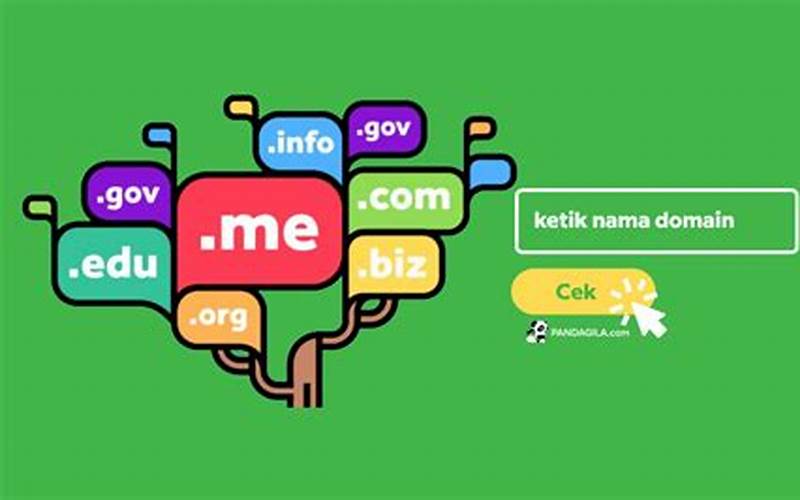 Pilih Nama Domain Yang Relevan