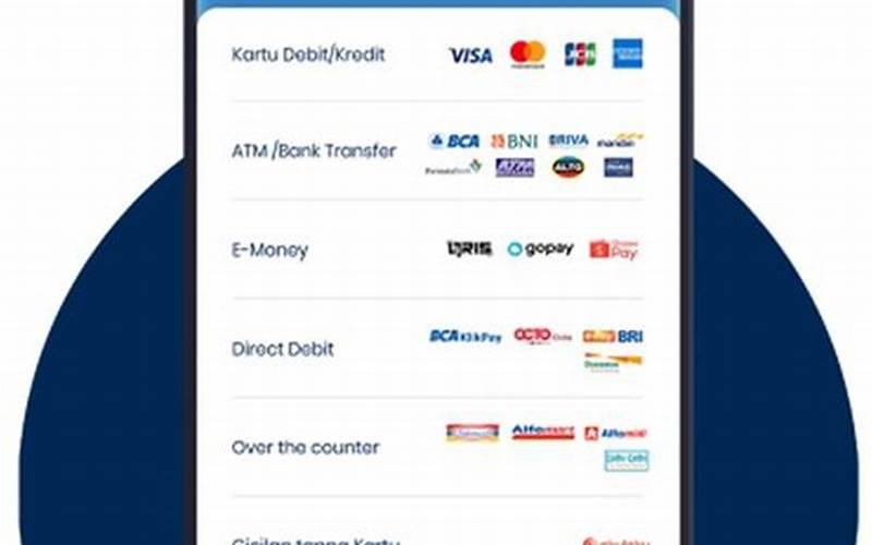 Pilih Pembayaran Dengan Kredit