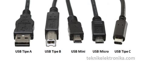 Pilih dan Atur Port USB yang Digunakan