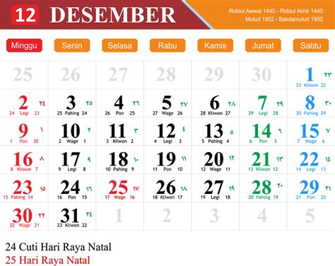 Pin on DESEMBER 2018