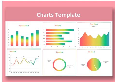 Pin on Examples Chart and Graph Templates