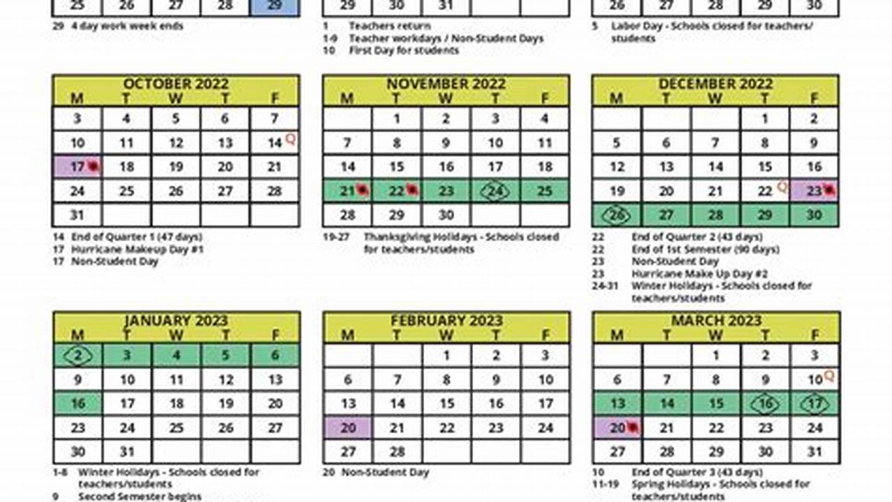 Pinellas County School District In Florida Has Its Spring Break From 11Th March 2024 To 15Th March 2024., 2024