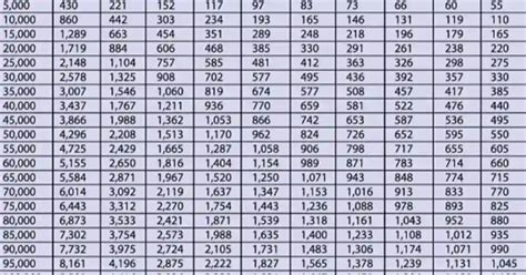 Pinjaman Peribadi Coop Bank - Jana Kejayaan Kewangan Anda