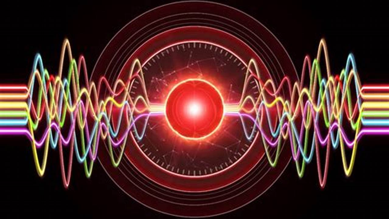 Pink Floyd Concert 2024