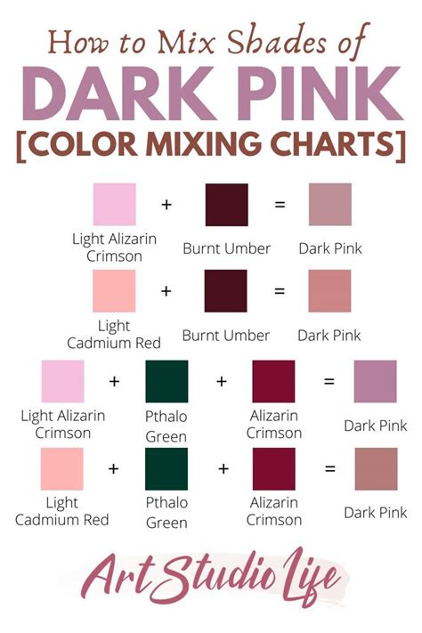 Pink Color Mixing Chart
