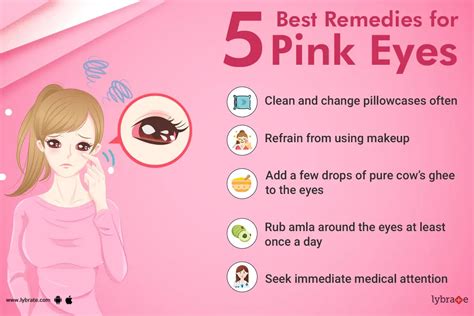 Pink Eye Treatment