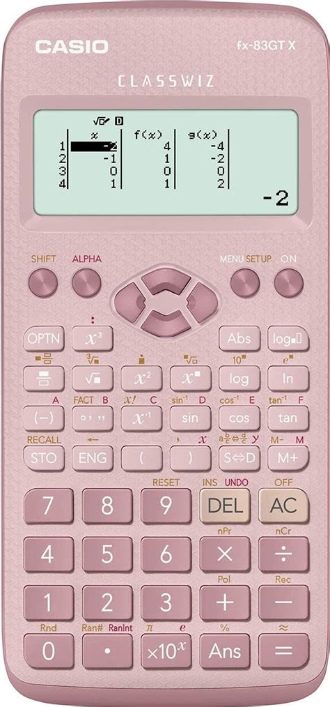 Pink Powerhouse: Unlock Your Math Potential with Casio's Scientific Calculator in Pink