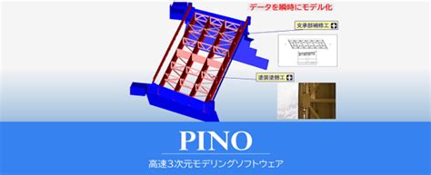 Pino Viewer