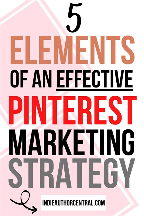 Pinterest Marketing Strategy