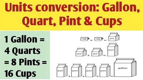 Pints & Bites