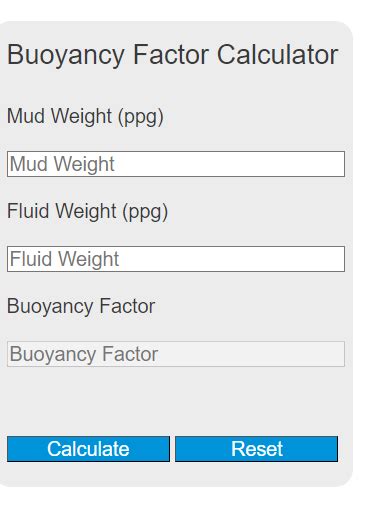 Pipe Buoyancy Calculator