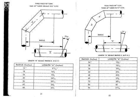 Pipe Fitters Blue Book