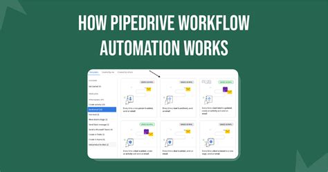 Streamline Your Sales Process with Pipedrive Workflow Automation: Boost Productivity and Efficiency