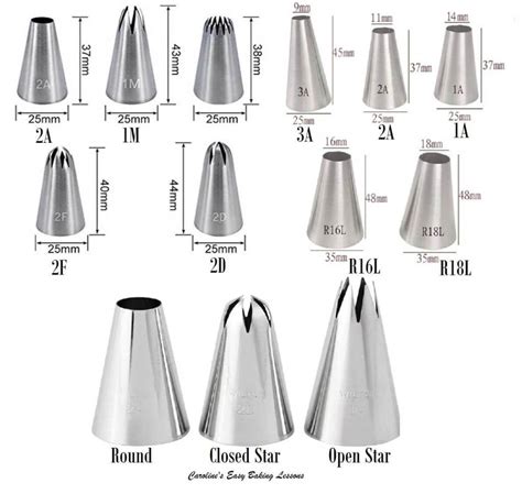Piping Tip Size Chart