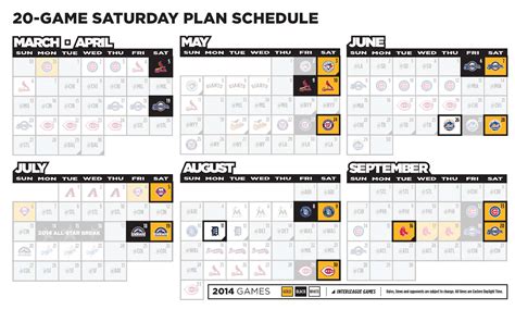 Pirates Spring Training Is Set To Begin Inside The Bucs Basement