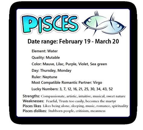 Pisces Lucky Calendar