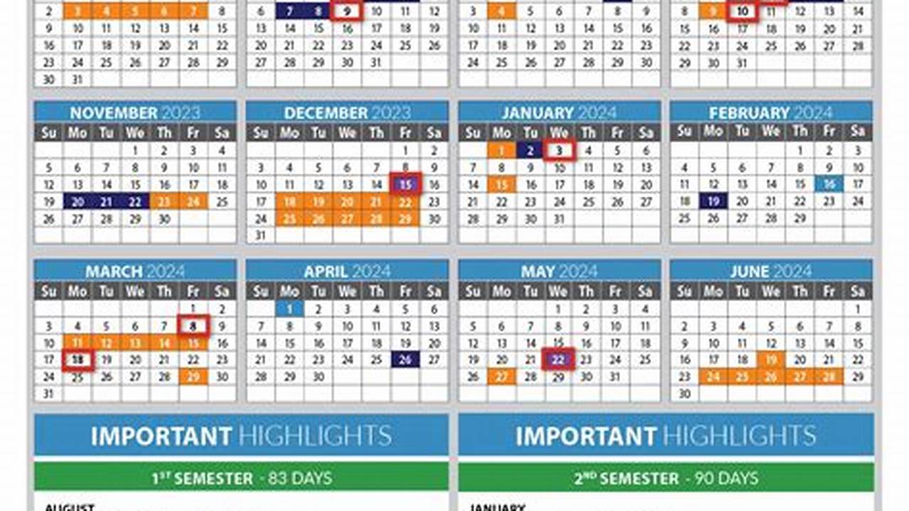 Pisd Spring Break 2025