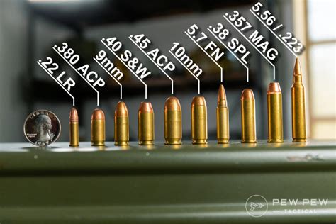 Pistol Caliber Chart By Size