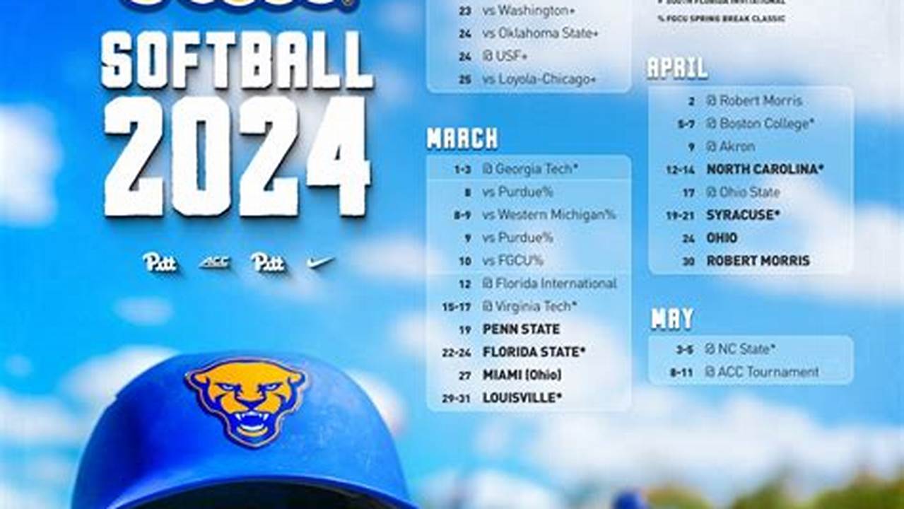 Pitt University Spring Break 2024