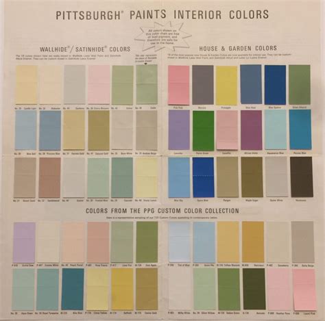 Pittsburgh Paint Colors