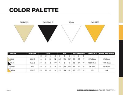 Pittsburgh Penguins Paint Colors