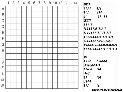 PIXEL ART CON CODICI, LA PAPERELLA CON INDOVINELLO * Crearegiocando
