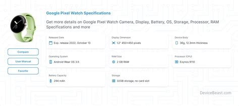 Pixel Watch: Specifications