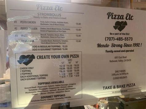 Pizza etc...