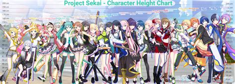 Pjsk Height Chart