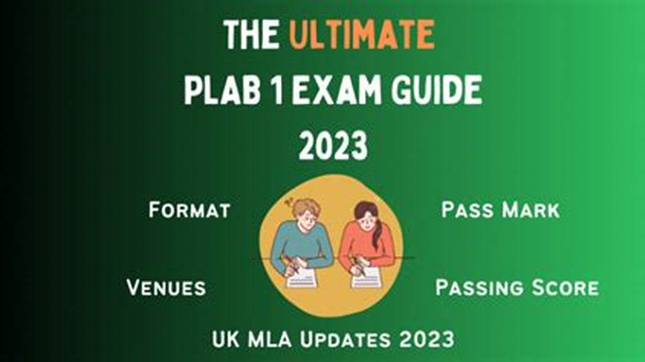 Plab 1 Passing Score 2024
