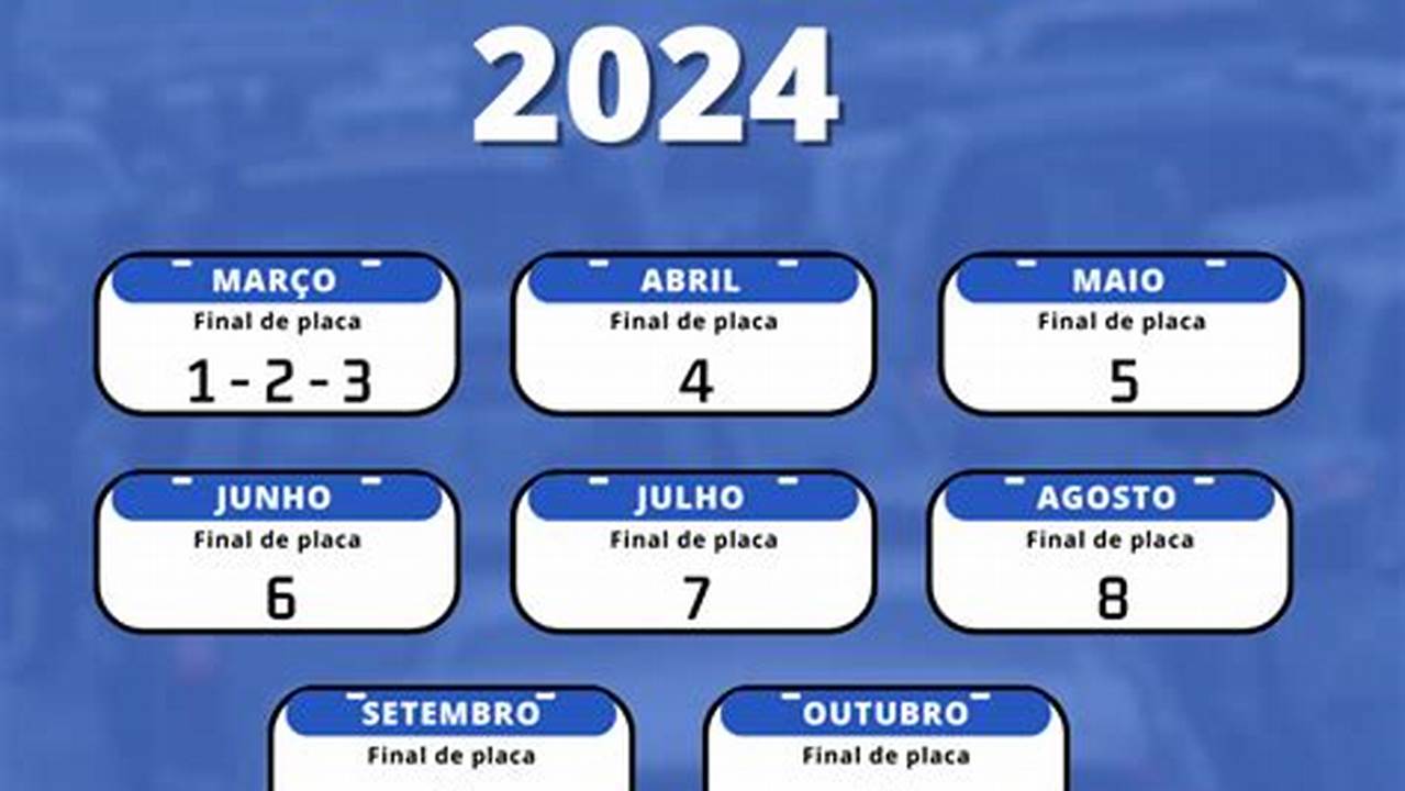 Placa 2025