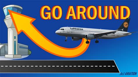 Place To Go Around Here