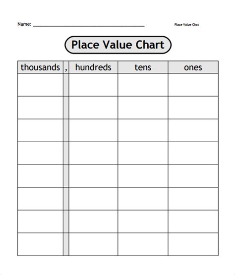 Place Value Chart Blank Printable