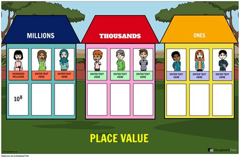 Place Value Houses Printable