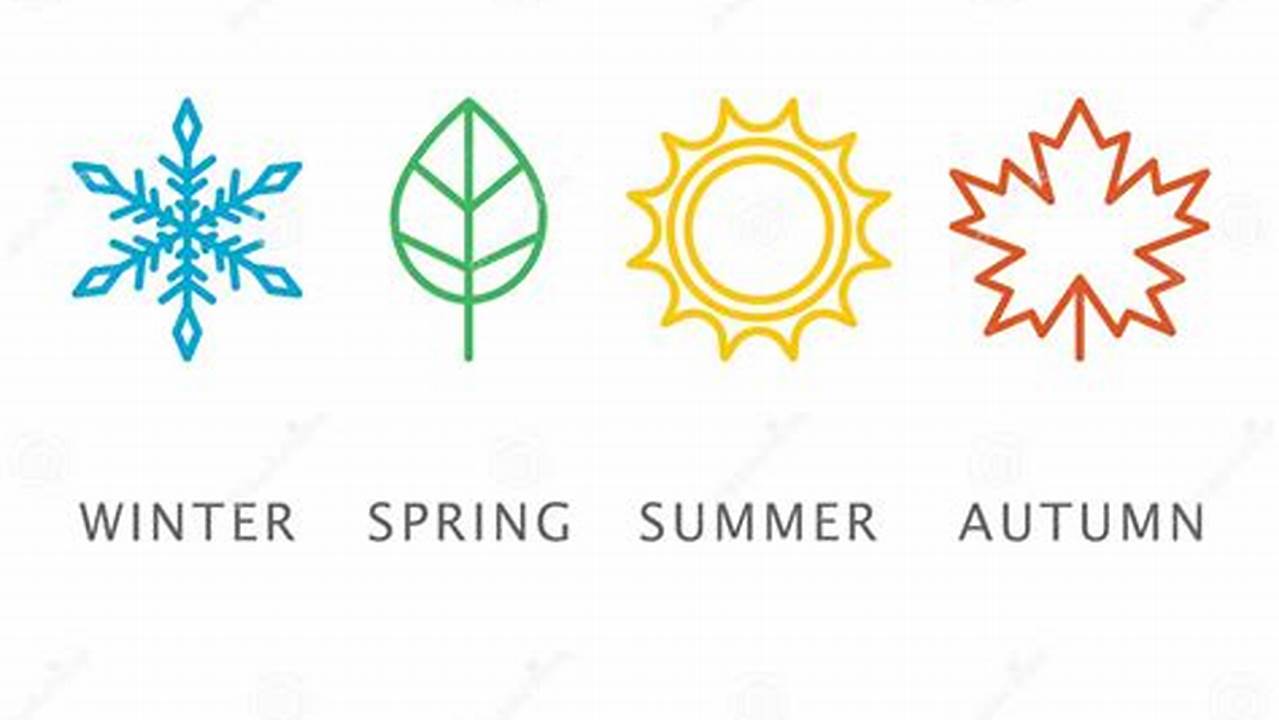 Placement Spring, Summer, &Amp; Fall., Images