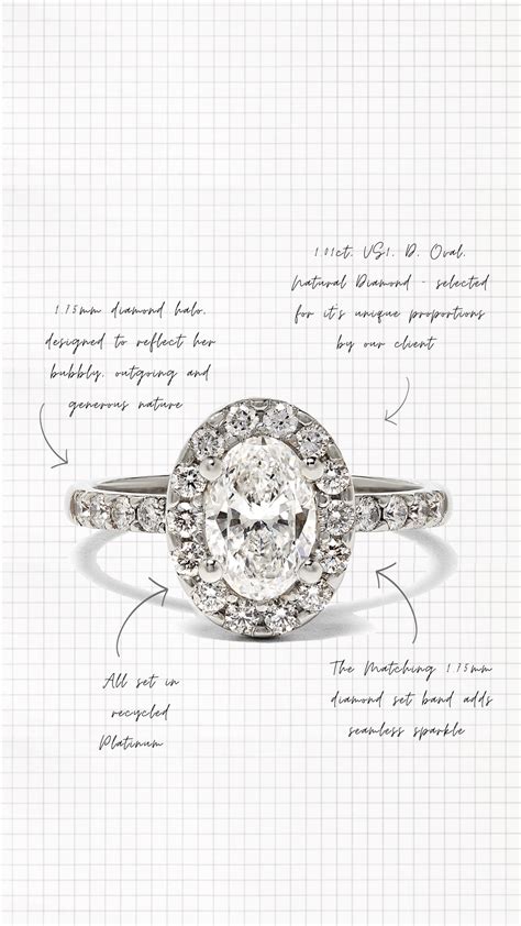 Placement Matters: Finding Your Perfect Style