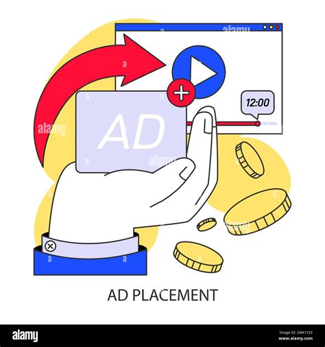Placement Strategy for Maximum Impact