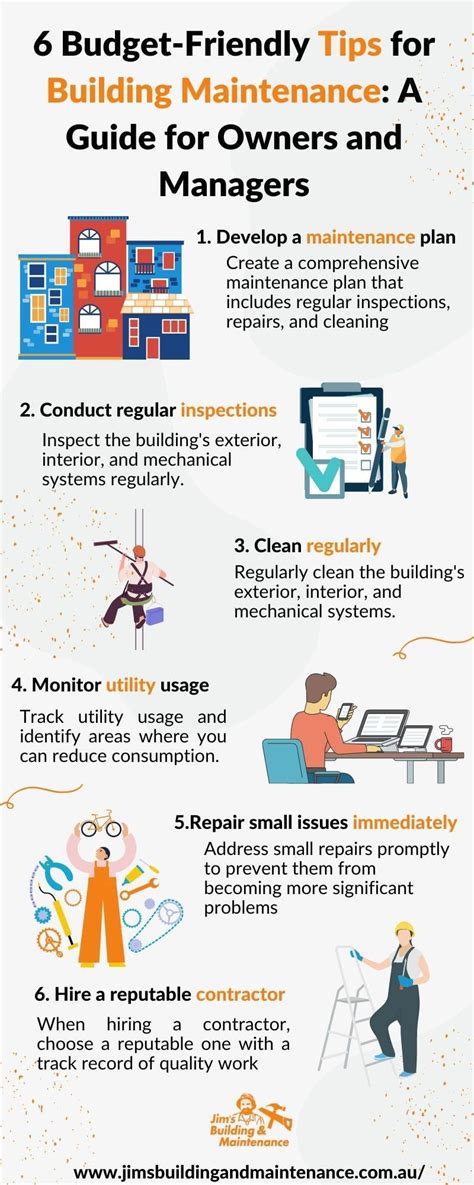 Placement and Maintenance Tips