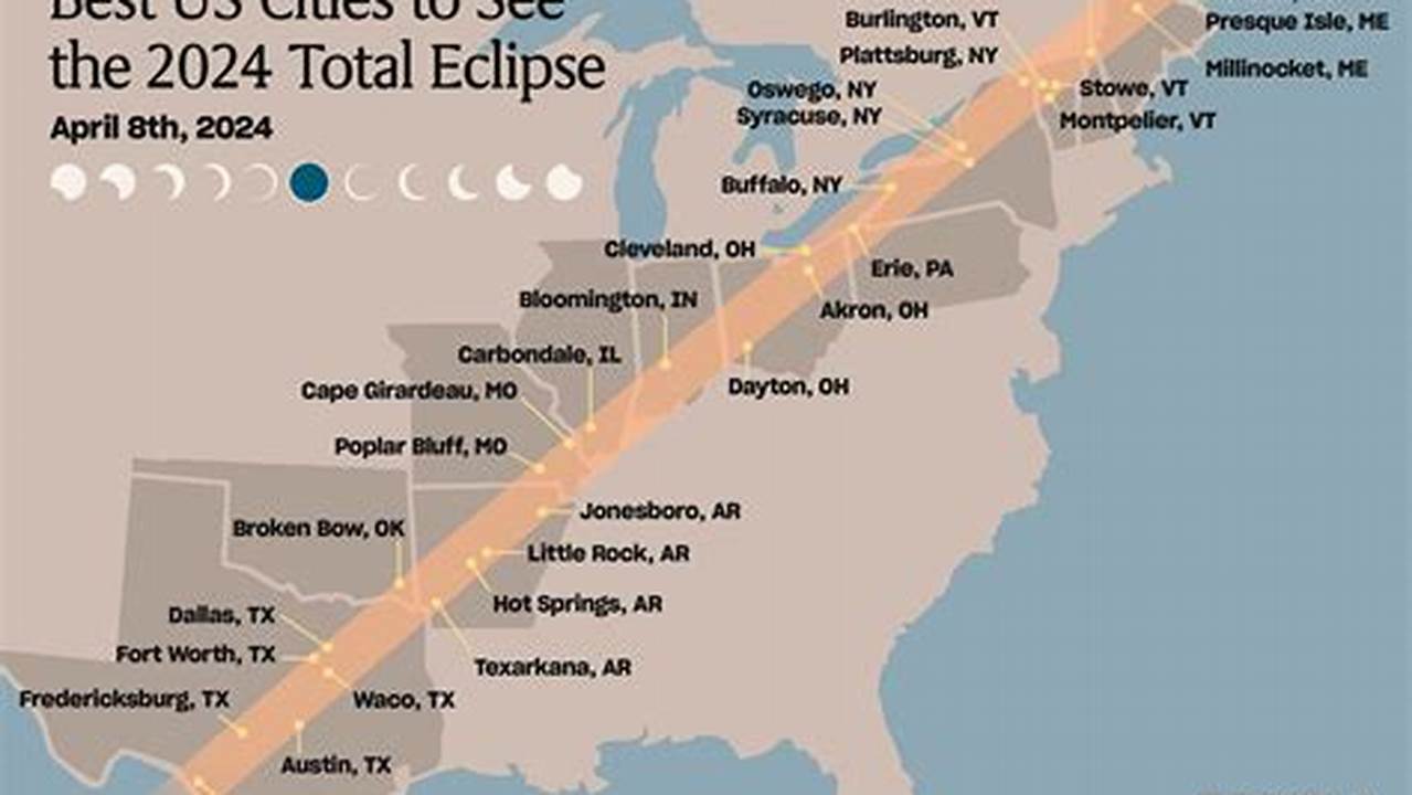 Places To View 2024 Solar Eclipse'S Path