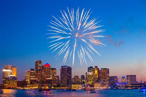 Places To Go On 4 Of July