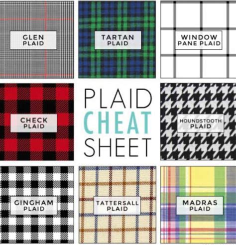 Plaids And Checks Pattern