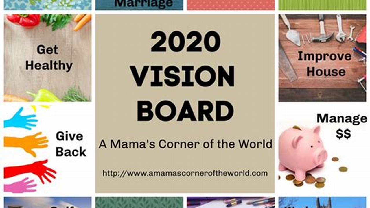 Plan And Organize Your Goals And Vision For Year 2024., 2024