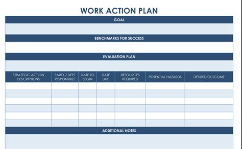 45 Free Action Plan Templates (Corrective, Emergency, Business)